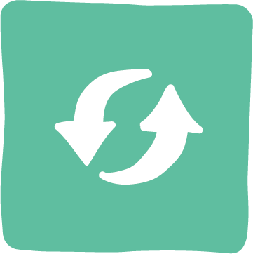 Garment Lifecycles