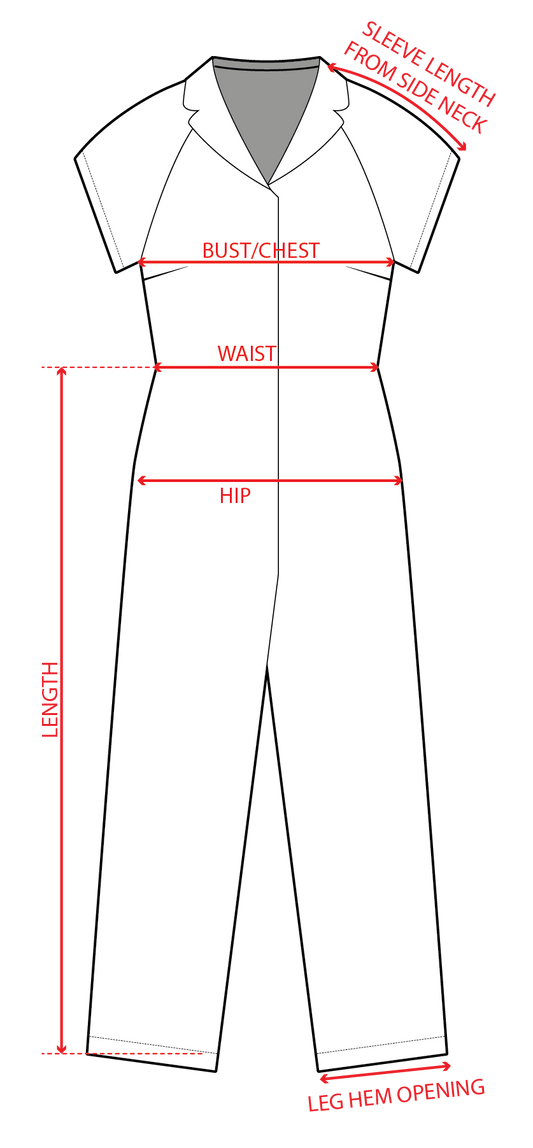 files/13_OVERALL_C.png